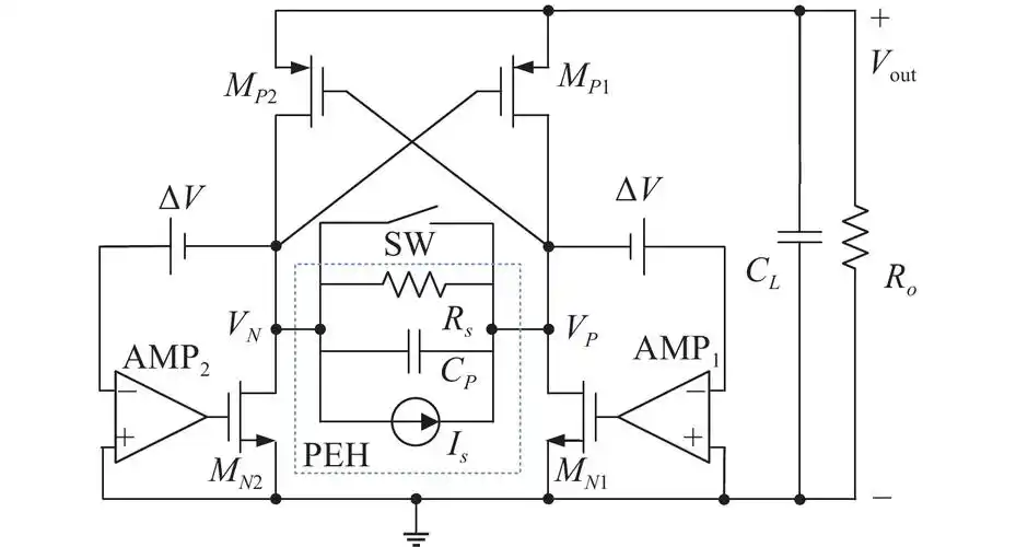 本节将针对ac-dc变换电路所需实现的功能, 分别讨论ac-dc整流器