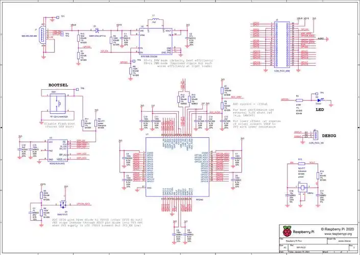 raspberry pi pico 树莓派pico开发板双核高性能低功耗rp2040芯片