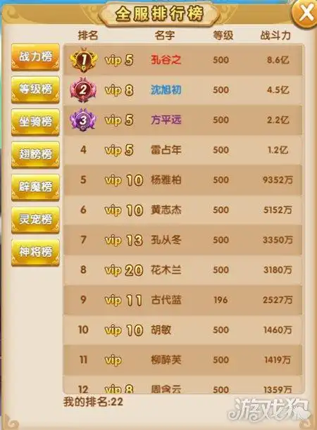 西游正传排行榜有哪些 怎么查看各种排行榜_游戏狗