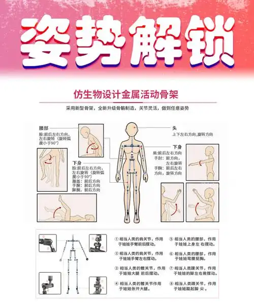 全硅胶实体娃娃带骨架全身男用活体女朋友成人性用品情趣性伴侣硅胶头