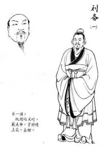 三国演义简笔画中的刘备