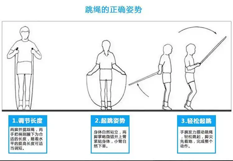 跳绳用脚尖跳是正确的吗