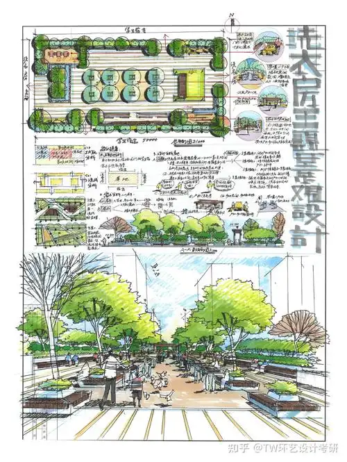快题点评:优点:① 整体布局较合理,思路清晰,设计能解决场地中的基本