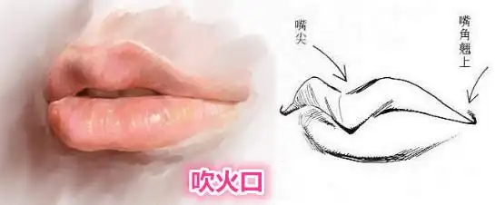 吹火口_嘴唇_学搭配运势网