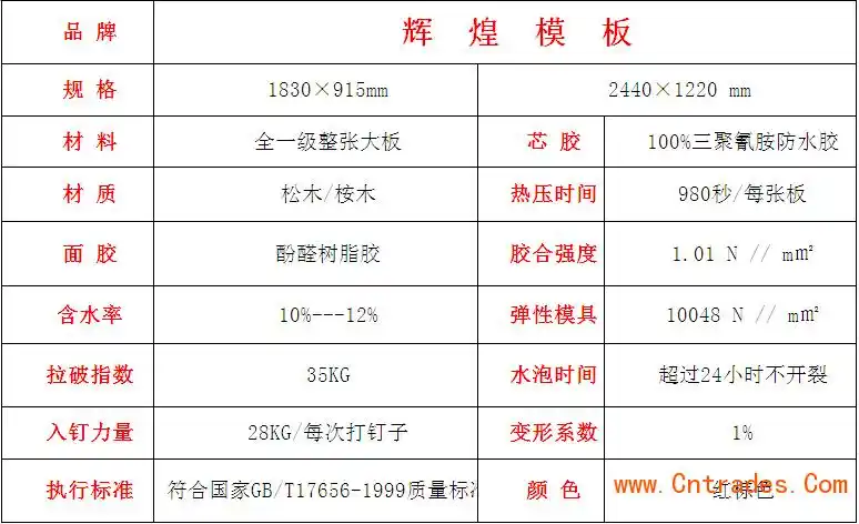 建筑模板-晋中建筑模板批发-晋中建筑模板价格-广西建筑模板客服电话