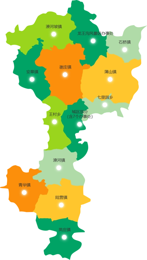 乡村振兴-南阳市卧龙区人民政府官方网站