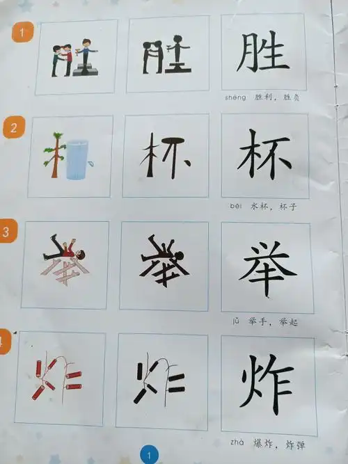 幼儿园特色课 《声朗朗象形识字》依据儿童右脑形象思维记忆的特性