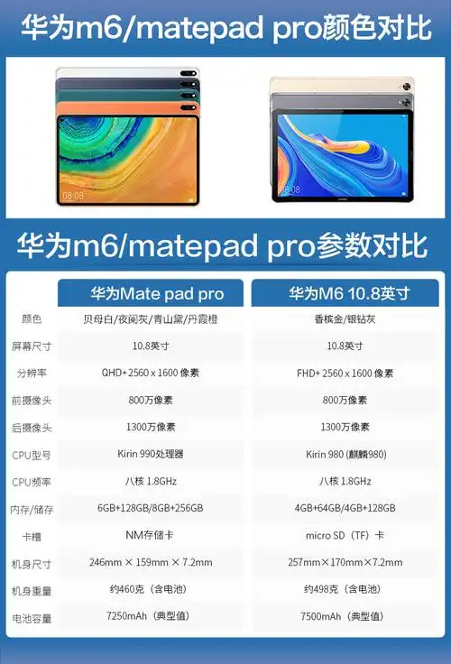 二手华为平板matepad 10.4 10.