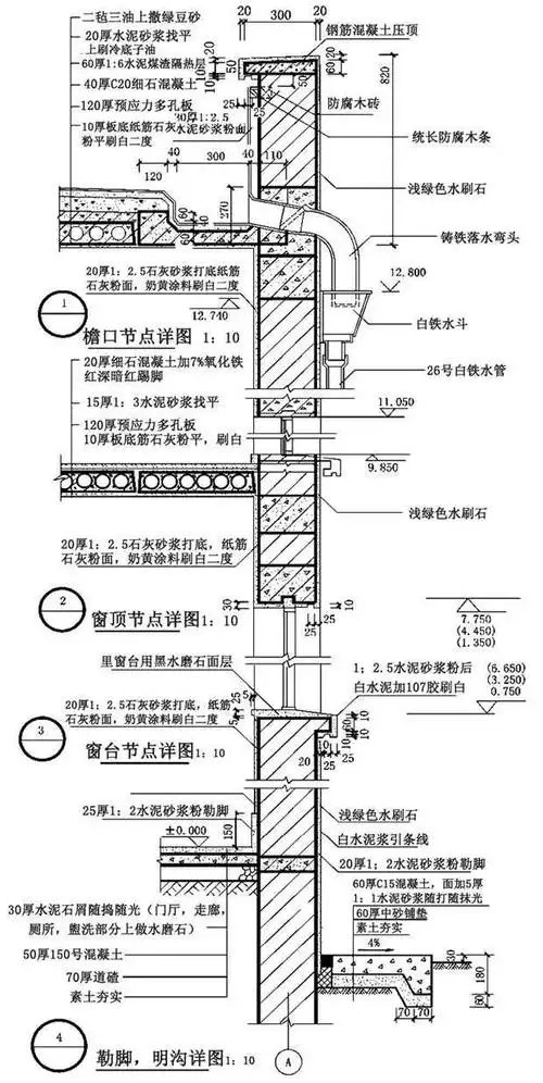 [分享]如何识读外墙详图