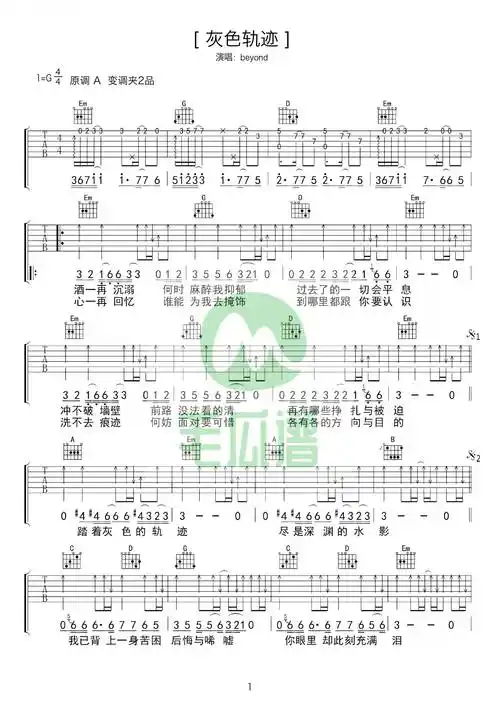 beyond经典《灰色轨迹》吉他谱分享_beyond_思考_首歌