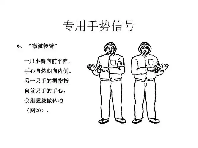 吊车指挥手势