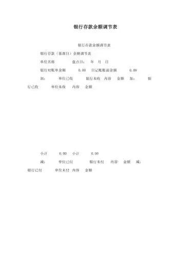 银行存款余额调节表
