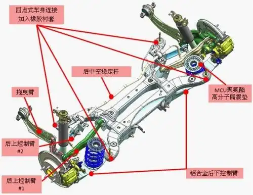 迈锐宝前悬挂结构图通常来说,独立悬挂的舒适度更高一些,迈锐宝采用的