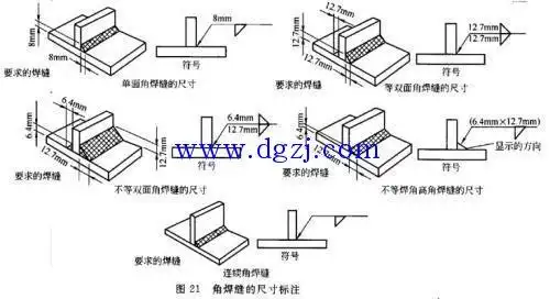 焊工怎样识焊件图纸?焊接图纸基础知识图解