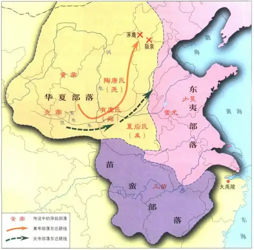 传说是先民口耳相传的集体记忆炎黄传说流传至今是中