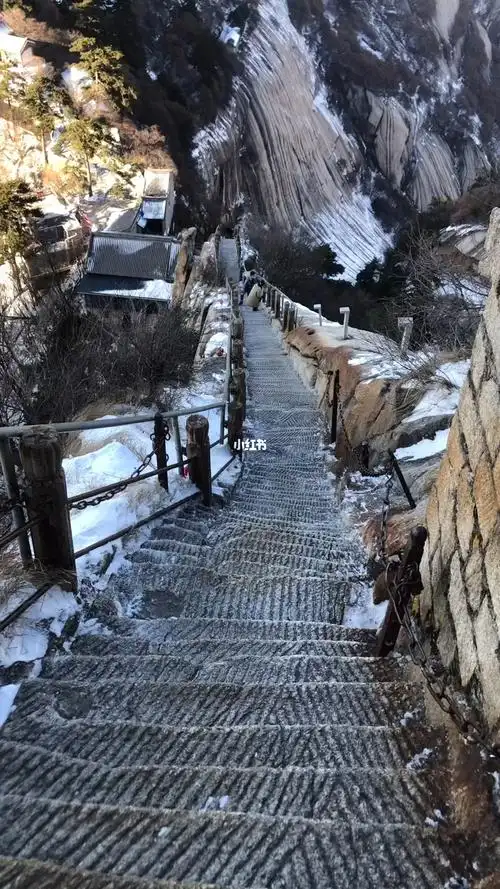 华山苍龙岭俯视视角