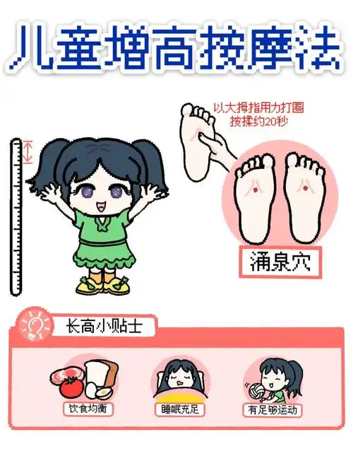 儿童增高按摩法