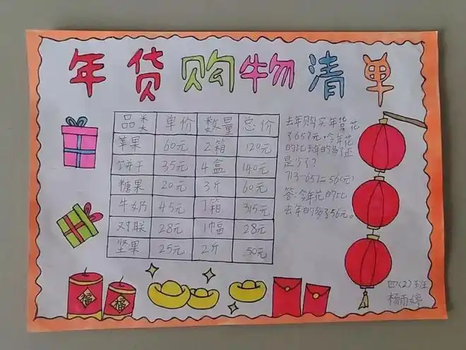 制作数学手抄报"的主题实践活动,跟随父母去超市购买年货,记录购物