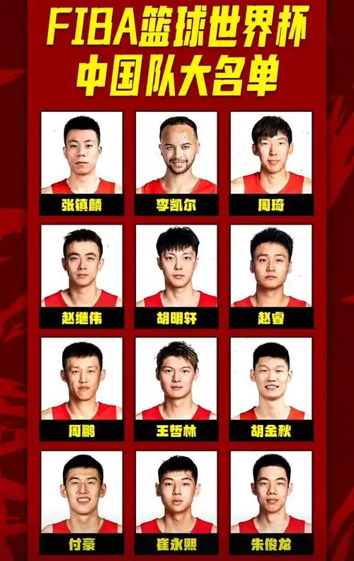 中国男篮公布12人名单,一细节体现杜锋与乔帅差距,无愧世界名帅