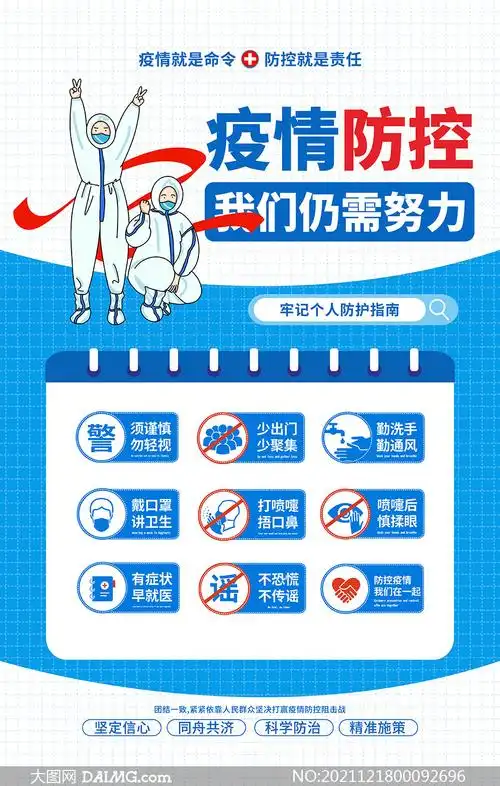 疫情防控个人防护指南宣传海报psd素材