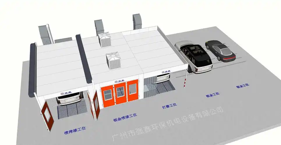 5工位 - 汽车钣喷流水线