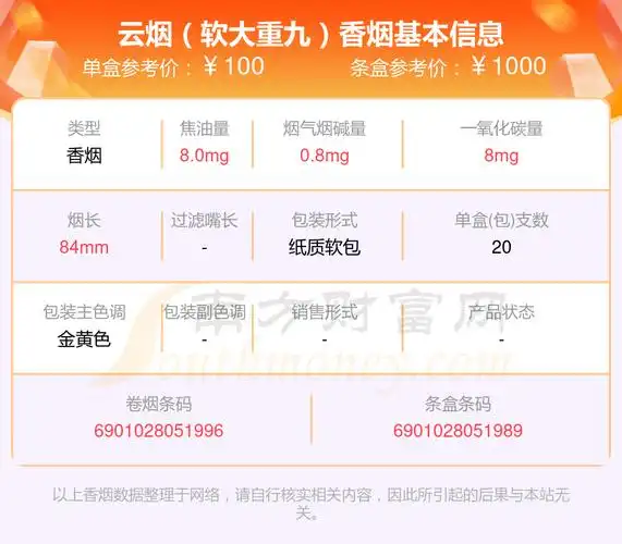 80元到100元的云烟香烟2023都有哪些? - 择烟网