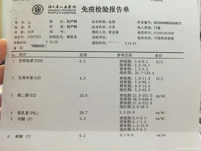 性激素六项检查报告单