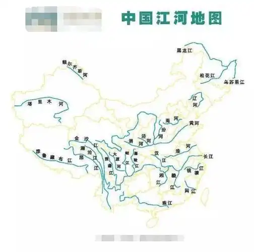 这三条西南大江,其单从流域,流量上看并不比其他水系差,但是由于古