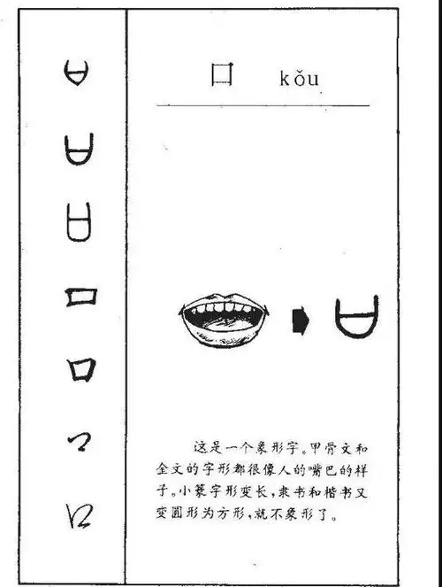 甲骨文和金文的字形都很像人嘴巴的样子.