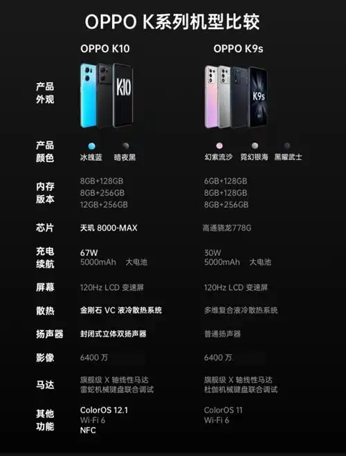 oppo k10 5g手机拍照智能新款电竞游戏oppo智能机学生oppok10