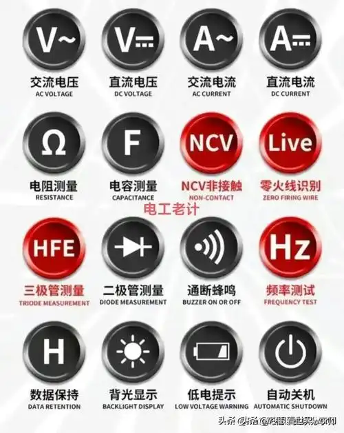 终于有人把"万用表知识"整理出来了