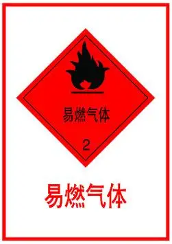易燃气体标识