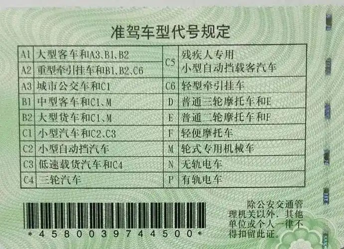 "骑个这玩意儿,还要驾驶证啊?" | 打非治违_摩托车_张某_什么