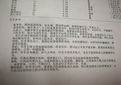 与校园保安发生争执后,朱明毅被诊断患上了抑郁症及应激性精神障碍.