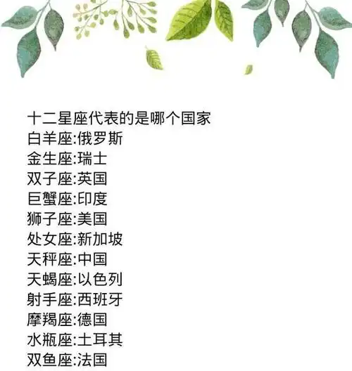 十二星座代表的是那个国家?