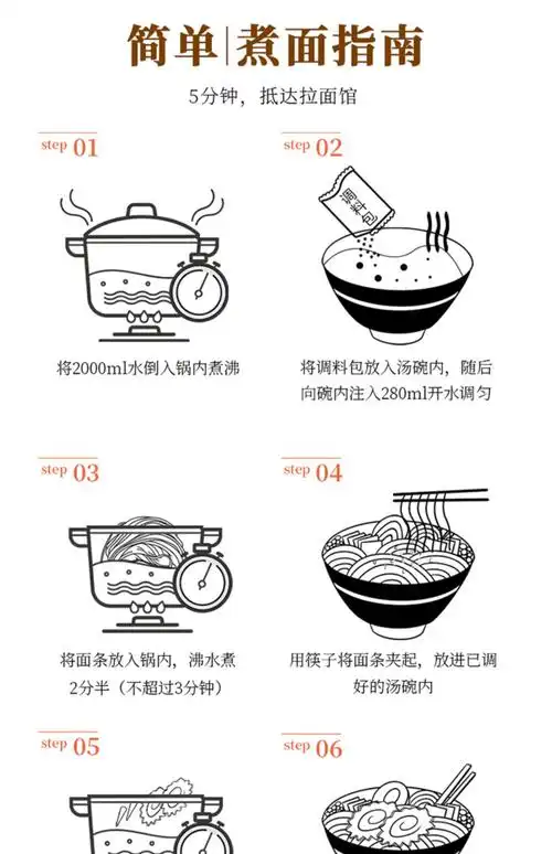 日式叉烧豚骨拉面夜宵方便速食拌面非油炸面条网红汤面