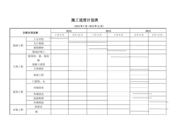 施工进度计划表范本