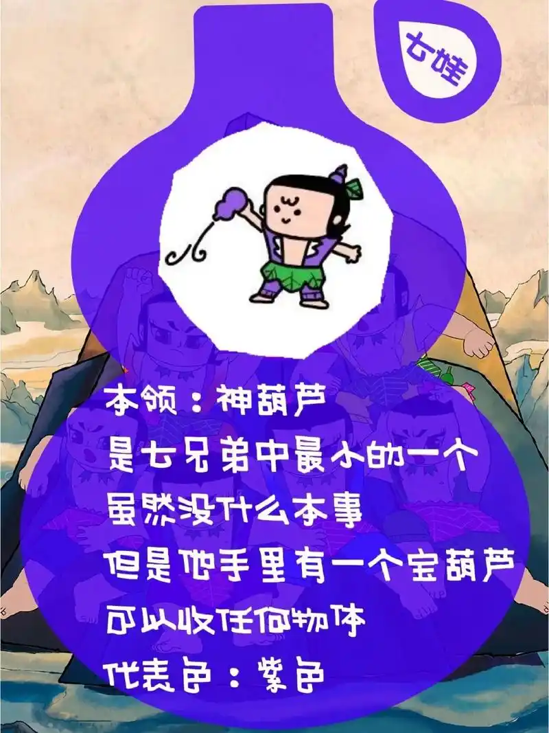 葫芦兄弟系列‖七娃紫娃 96七娃紫娃,天生自带葫