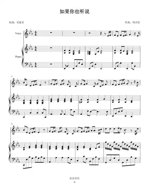 张惠妹-如果你也听说 伴奏谱(男生版)钢琴谱-文超alfred-虫虫乐谱
