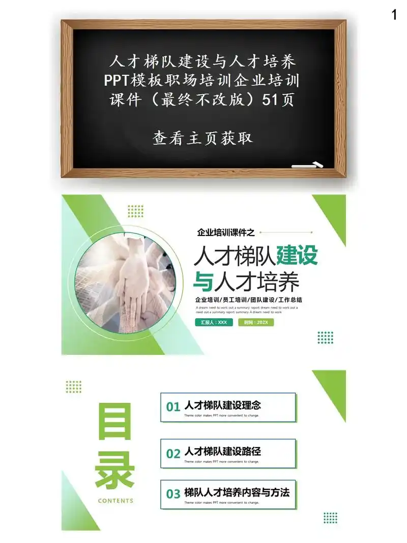 人才梯队建设与人才培养职场培训ppt模板.分享地址:www. - 抖音