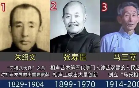 相声界十大表演名家,鼻祖朱绍文是晚清人,与姜昆隔了一个民国