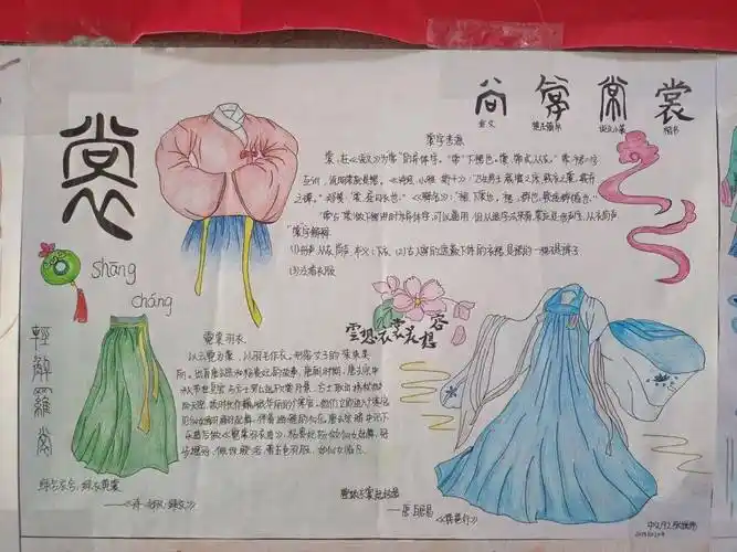 藏在手抄报里的传统文化19级中文国教专业实践周作品展