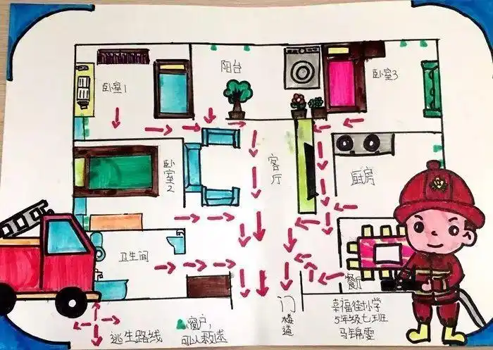 潍坊这些小盆友们积极参与中小学生消防疏散逃生路线图绘画征集大赛