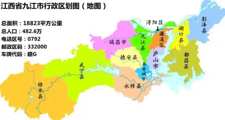 九江是哪个省江西省九江县属于什么市哪个省份