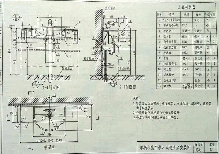12s1图集25页