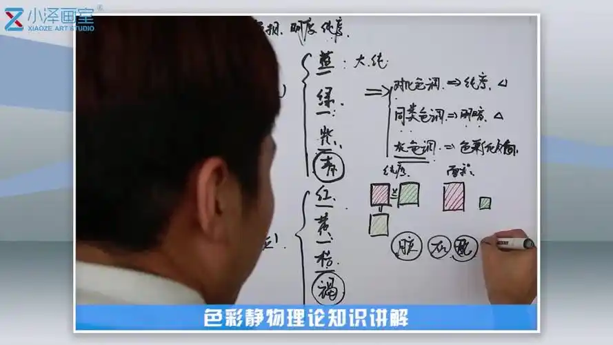 【艺伴干货】小泽画室教你如何把握色彩的色调!相当实用了!-手工.