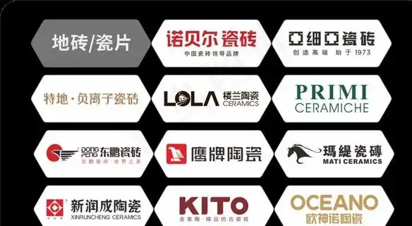 地砖 瓷砖品牌logo图片