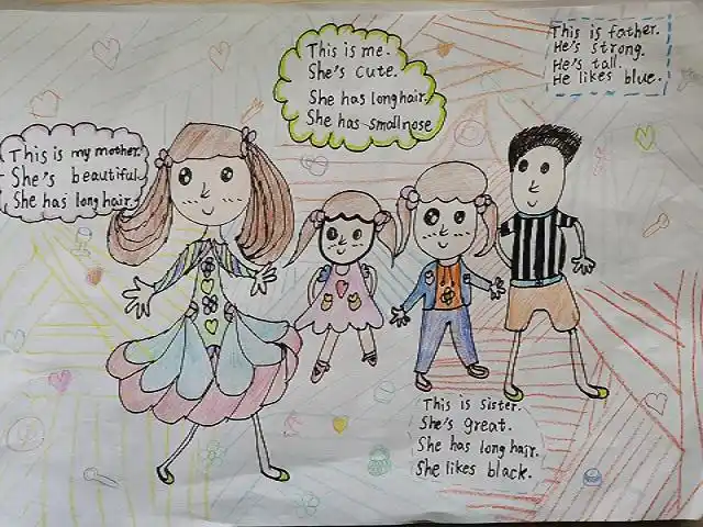 三年级关于家庭成员英语手抄报 三年级英语手抄报