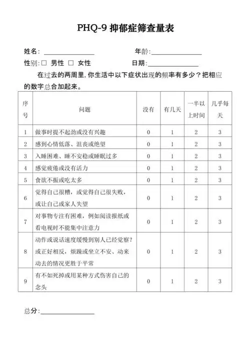 phq9抑郁症筛查量表格模板