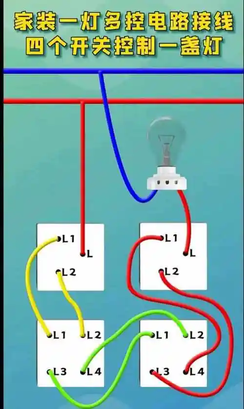 7,家装一灯多控电路接线四个开关控制一盏灯6,加热管的三种接法5,双控